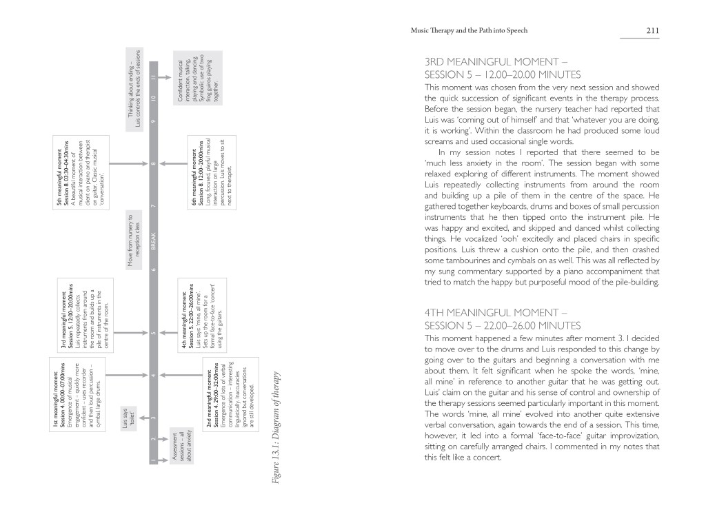 smith-and-sluckin-spread-3